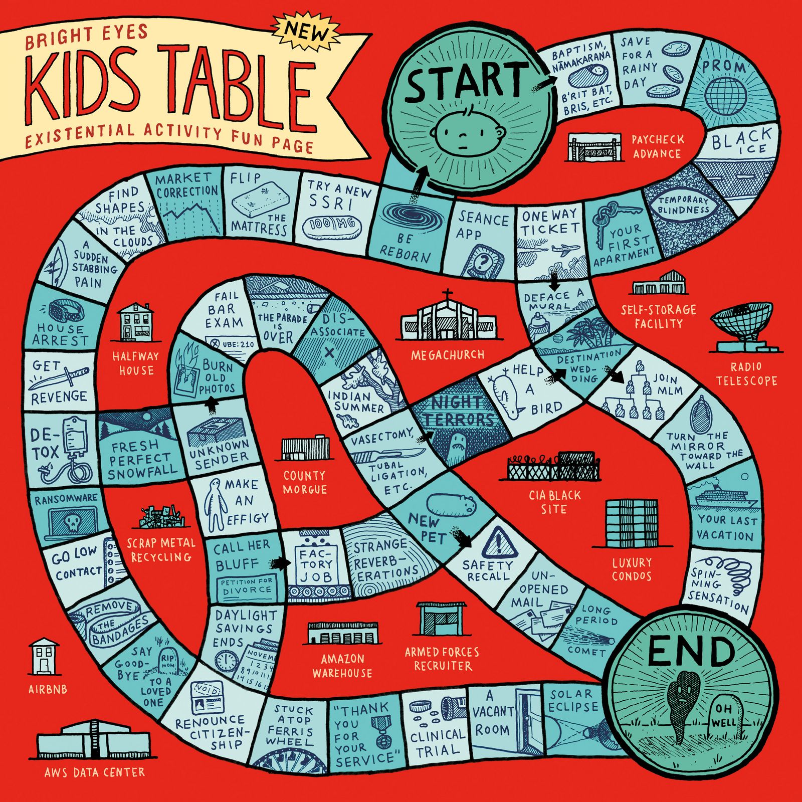 Kids Table EP